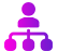 تیم<br />
اعضا